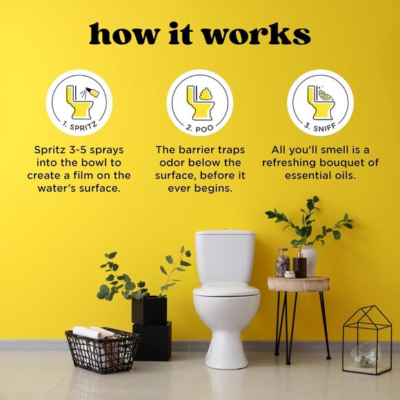 BRAND NEW NEVER USED POO-POURI - ORGINAL CITRUS (2 PACK) - Picture 6 of 6